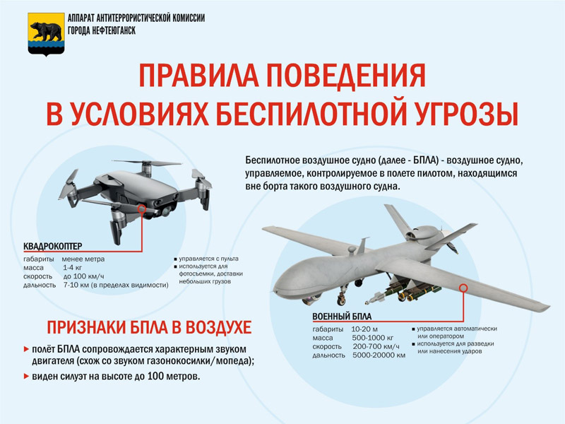 Меры безопасности  при обнаружении беспилотного летательного аппарата (БПЛА).