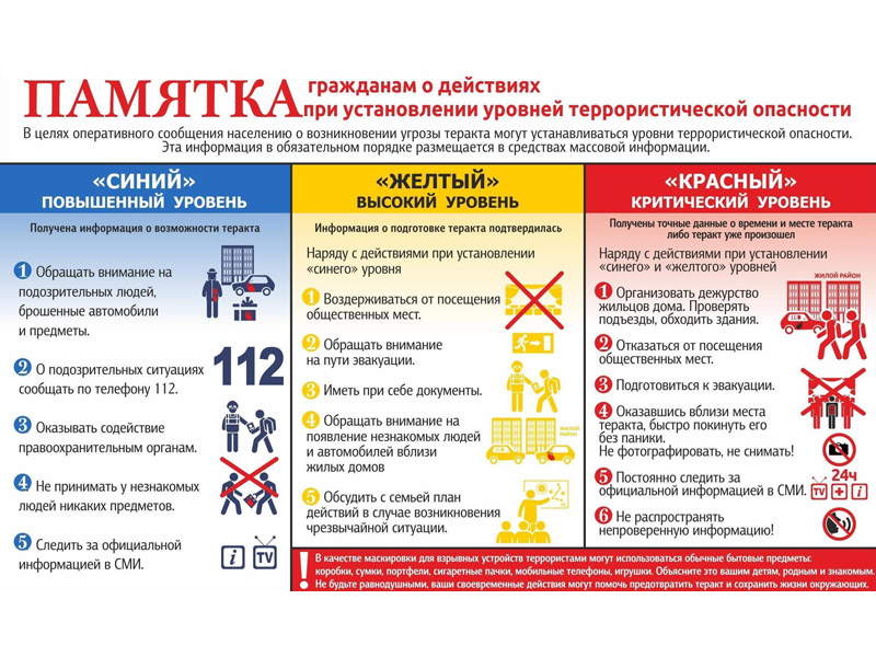 Памятка гражданам о действиях при установлении уровней террористической опасности.