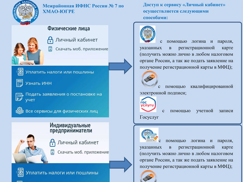 Доступ к сервису личный кабинет.