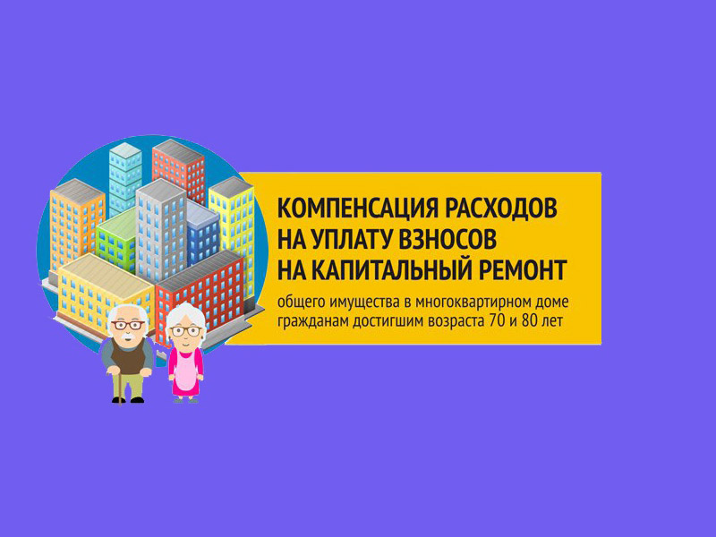 Компенсация расходов на уплату взноса на капитальный ремонт.