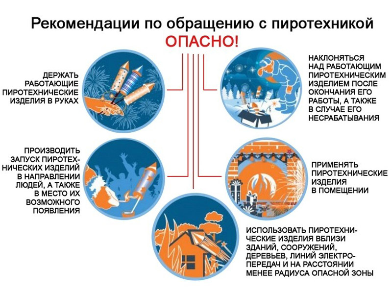 Рекомендации по обращению с пиротехникой.
