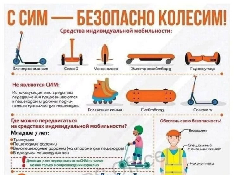 С СИМ - безопасно колесим!.