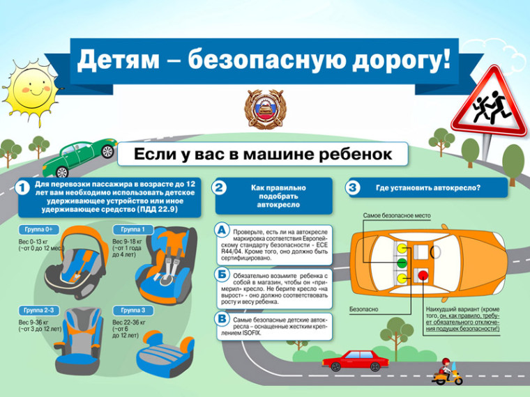 Если у вас в машине ребенок. Если у вас в машине ребенок.