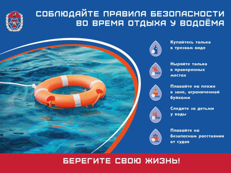 Соблюдайте правила безопасности во время отдыха у водоёма. Соблюдайте правила безопасности во время отдыха у водоёма.