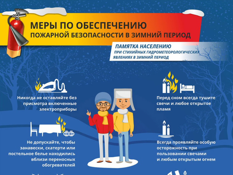 Меры по обеспечению пожарной безопасности в зимний период. Меры по обеспечению пожарной безопасности в зимний период.