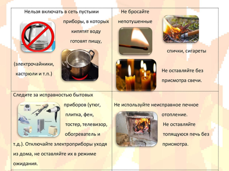 Пожарная безопасность. Пожарная безопасность.